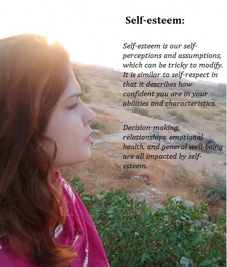 Self-Esteem,  Importance of Self-Esteem, Factors That Affect Self-Esteem, and  How to Improve Self-Esteem.