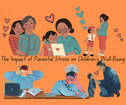 The Impact of Parental Stress on Children’s Well-Being