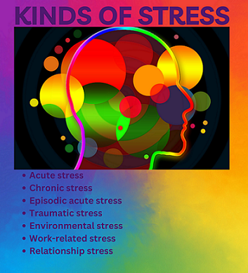 Kinds of stress